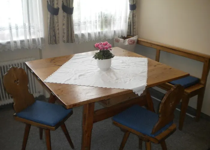 Gundi Ripper ザールバッハ・ヒンターグレム